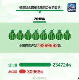 吃瓜群众备战2022微博,揭秘微博热议背后的热点事件